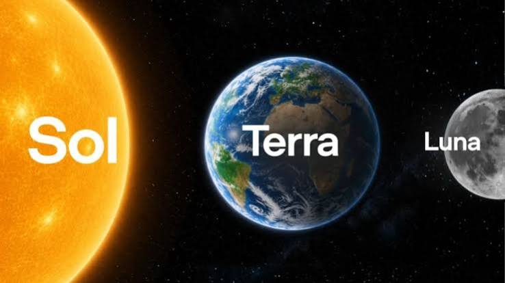 GPT-5.6 Sol vs Terra vs Luna: Which Model Should You Use? | MyClaw.ai